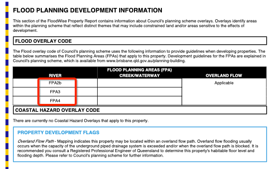 Example Floodwise Property report showing flood overlay codes for Paddington Brisbane Property. 