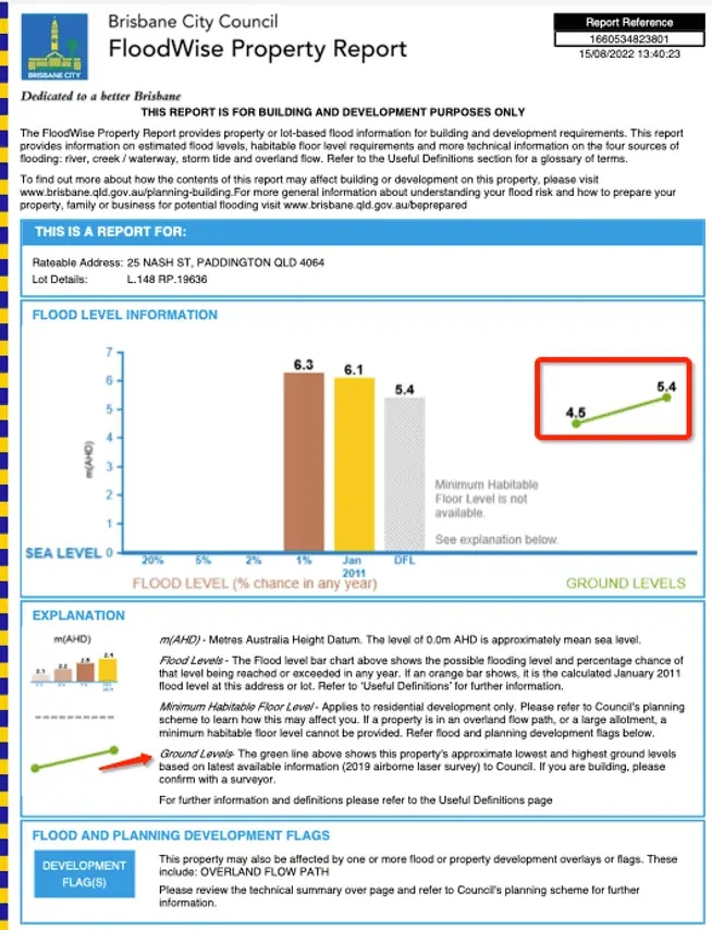 Example Floodwise Property report for a Paddington Brisbane Property. I