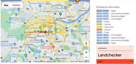Movement of the sun in Brisbane. Property Orientation. 