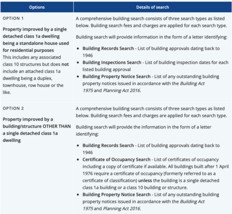 Brisbane City Council Building Approval Search Options.